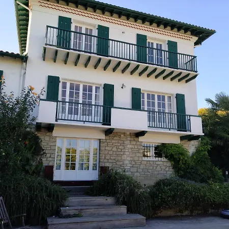 Ainherak Hypercentre Piscine