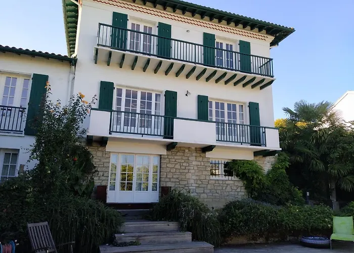 Ainherak Hypercentre Piscine